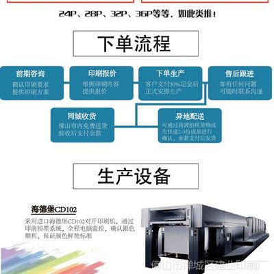 海報印刷 源頭廠家 彩印定制 廣告/商務/宣傳海報印刷